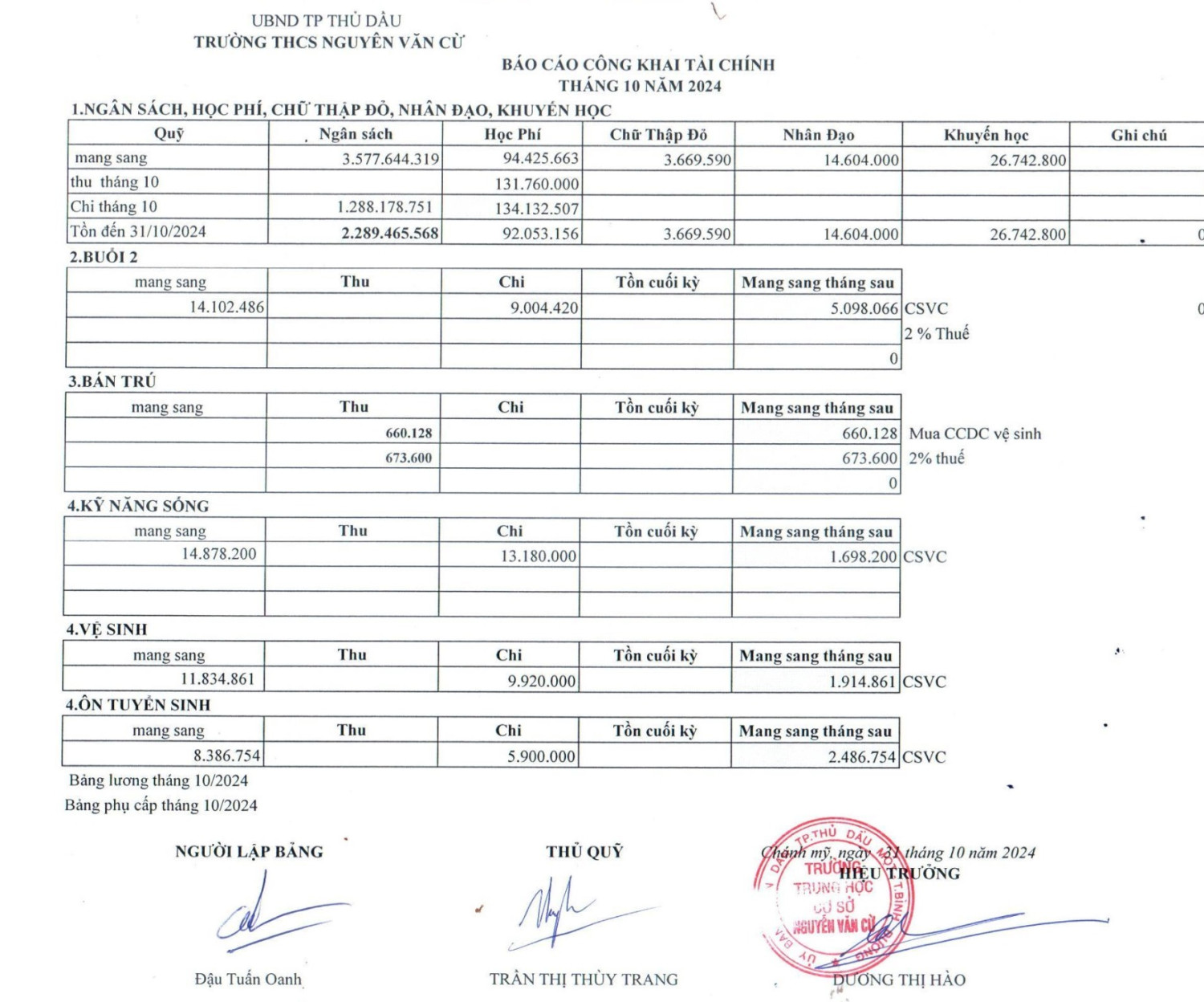 Cong khai TC T10