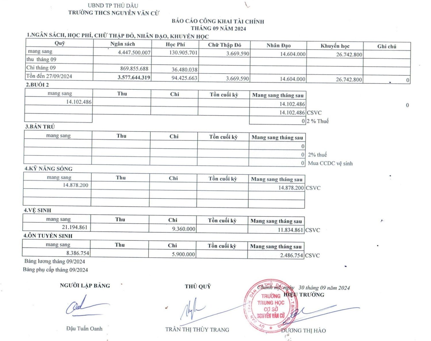 Cong khai TC T9